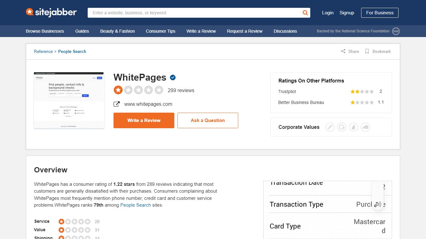 289 Reviews of Whitepages.com - Sitejabber